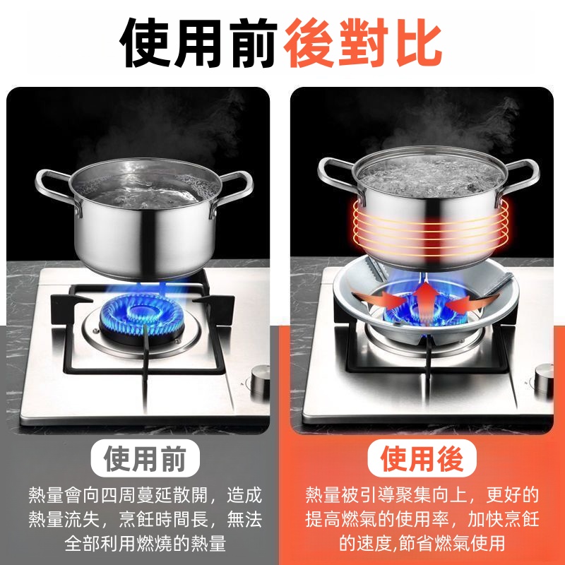 瓦斯爐節能罩聚火圈反熱瓦斯灶配件省氣隔熱擋風防滑